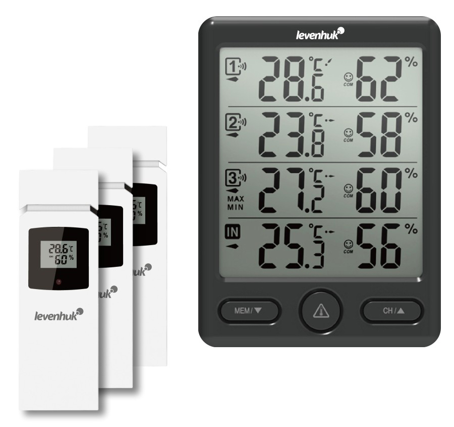 sainlogic Digital Humidity Meter Room Thermometer with Temperature