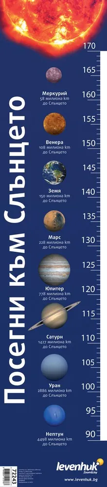 picture "Reach for the Sun" Levenhuk Growth Chart