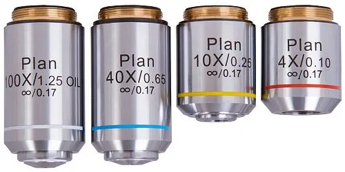 picture Levenhuk 1000 Plan Objectives Set, 4x, 10x, 40xs, 100xs (oil),  1