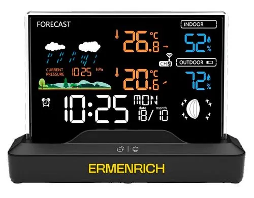 image Ermenrich Report WR40 Weather Station,  1