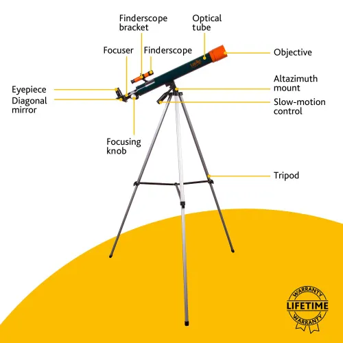 picture Levenhuk LabZZ T2 Telescope,  13