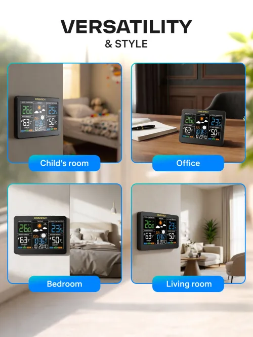 photograph Ermenrich Report WR60 Weather Station,  16