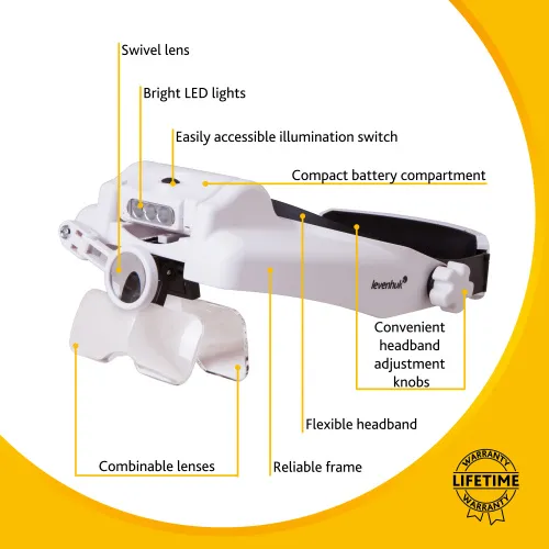 photo Levenhuk Zeno Vizor H7 Head Magnifier - Exhibition Item,  15