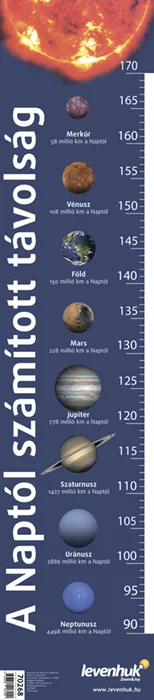 picture "Reach for the Sun" Levenhuk Growth Chart,  2