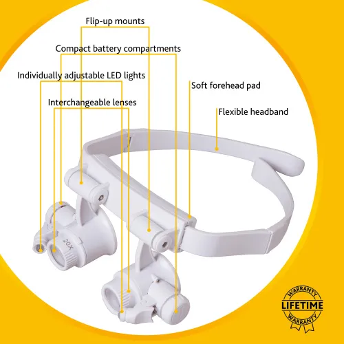 picture Levenhuk Zeno Vizor G6 Magnifying Glasses,  14