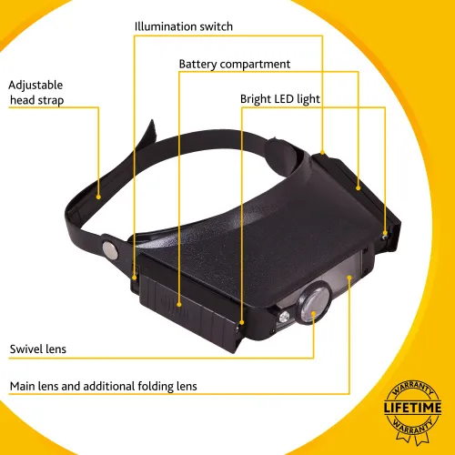 picture Levenhuk Zeno Vizor H1 Head Magnifier,  12