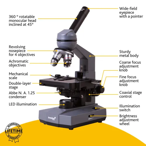 photograph Levenhuk 320 PLUS Biological Monocular Microscope,  23