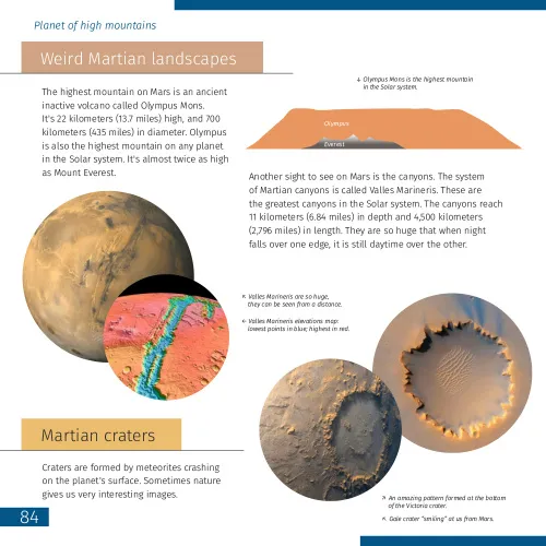 image Space. Non-empty emptiness. Knowledge book,  2