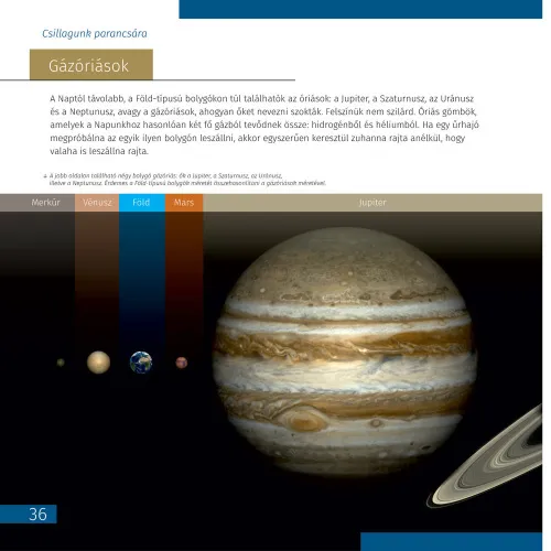 image Space. Non-empty emptiness. Knowledge book,  4