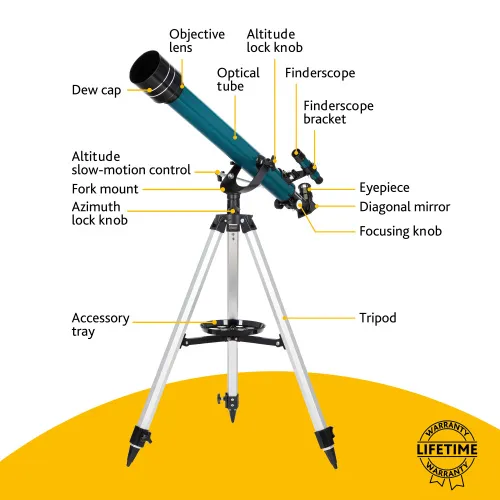 photo Levenhuk LabZZ TK60 Telescope with case,  15