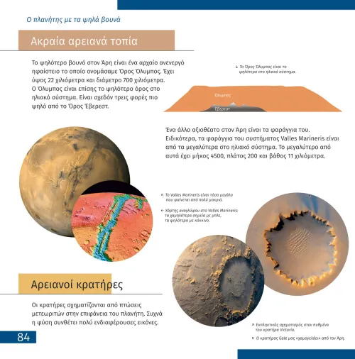 image Space. Non-empty emptiness. Knowledge book,  9