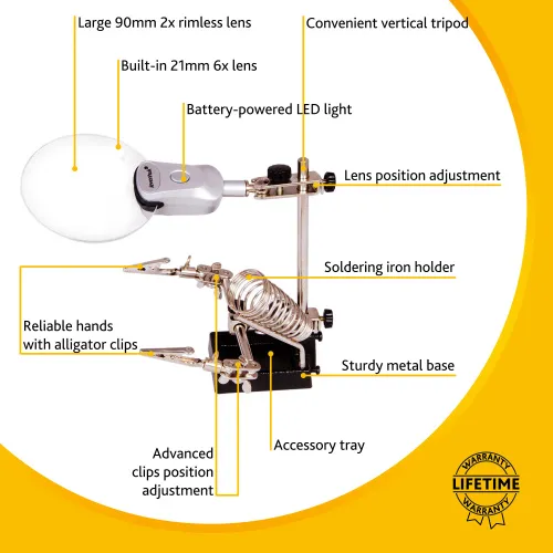 picture Levenhuk Zeno Refit ZF19 Magnifier,  15
