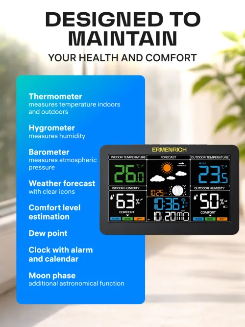 photograph Ermenrich Report WR60 Weather Station,  13