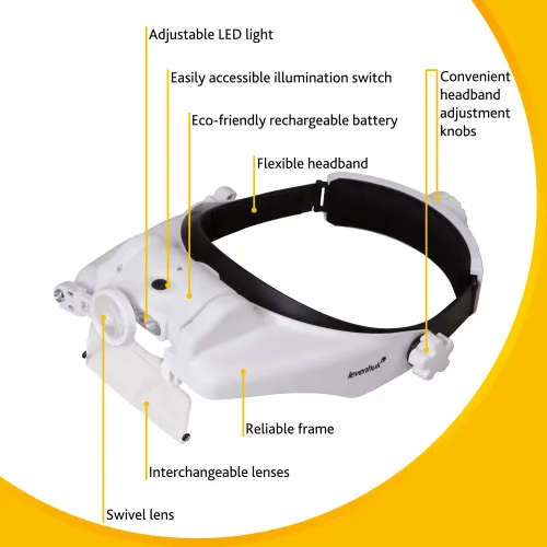 picture Levenhuk Zeno Vizor HR4 Head Rechargeable Magnifier,  15