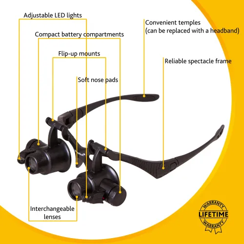 picture Levenhuk Zeno Vizor G8 Magnifying Glasses - Exhibition Item,  20