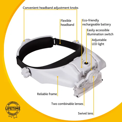picture Levenhuk Zeno Vizor HR2 Head Rechargeable Magnifier - Exhibition Item,  14