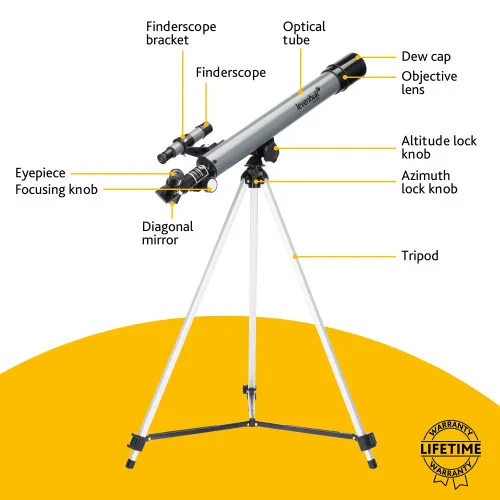 photograph Levenhuk Blitz 50 BASE Telescope,  12