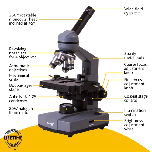 photograph Levenhuk 320 BASE Biological Monocular Microscope,  23