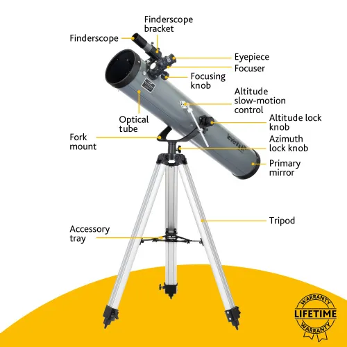 photograph Levenhuk Blitz 114 BASE Telescope,  13