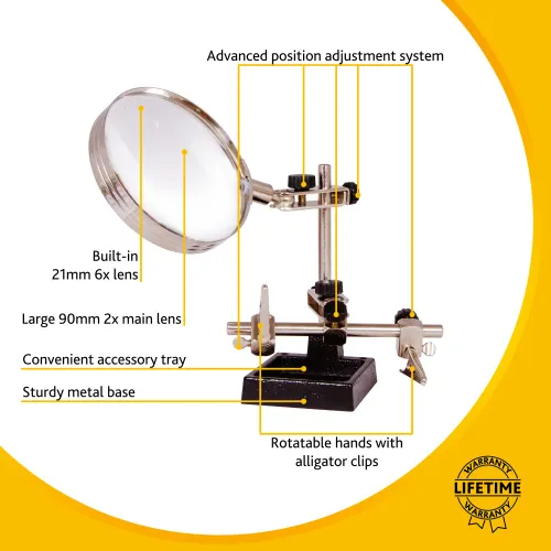 photo Levenhuk Zeno Refit ZF15 Magnifier,  13