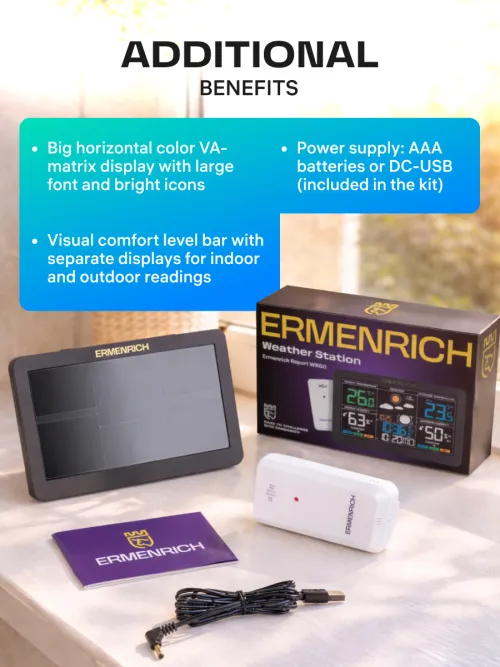 photograph Ermenrich Report WR60 Weather Station,  17