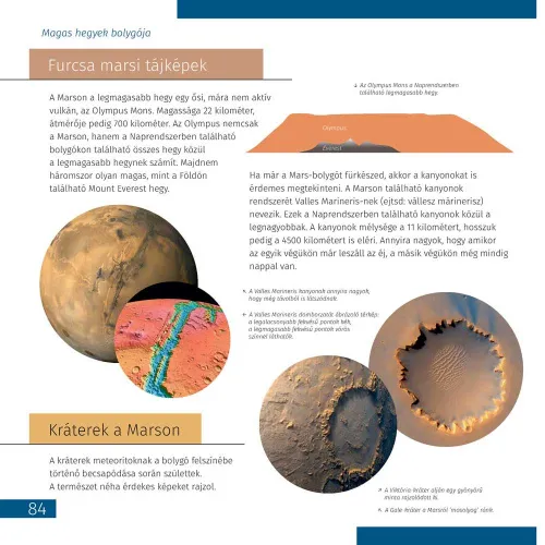 image Space. Non-empty emptiness. Knowledge book,  2