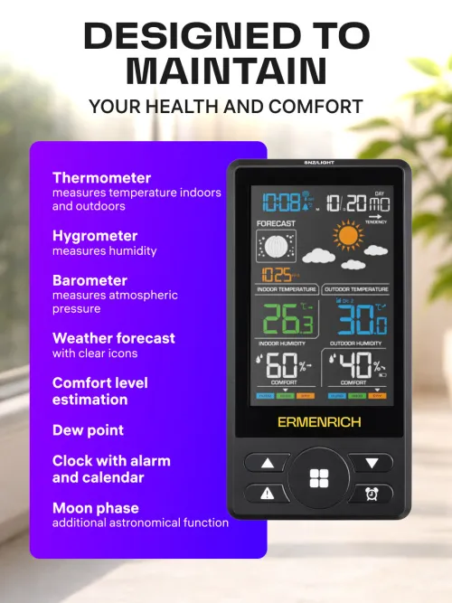 photograph Ermenrich Report WR50 Weather Station,  13