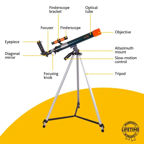 picture Levenhuk LabZZ T1 Telescope,  14