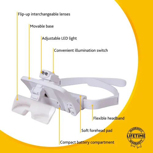 photo Levenhuk Zeno Vizor G7 Magnifying Glasses,  16