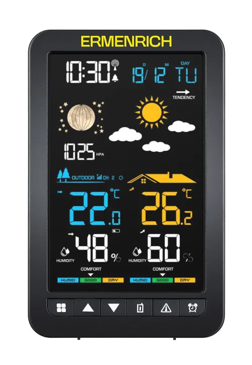 photo Ermenrich Report WR30 Weather Station,  6
