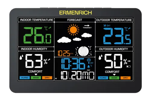 photograph Ermenrich Report WR60 Weather Station,  6