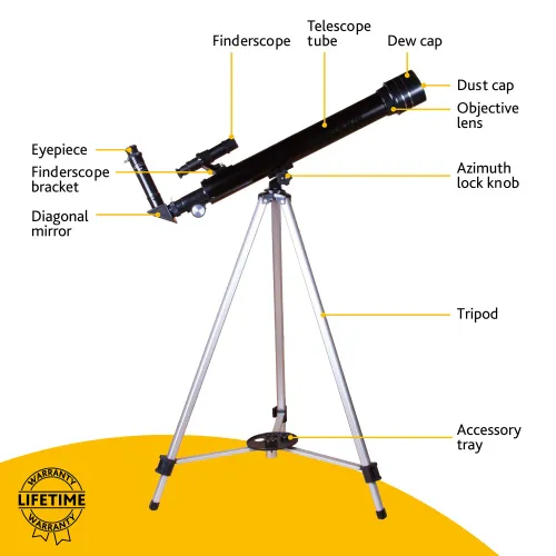 photograph Levenhuk Skyline BASE 50T Telescope,  12