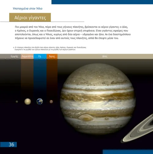 image Space. Non-empty emptiness. Knowledge book,  7