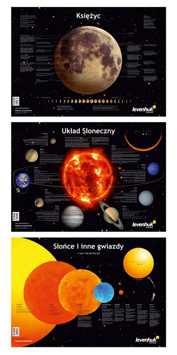 picture Levenhuk Space Posters Set,  2